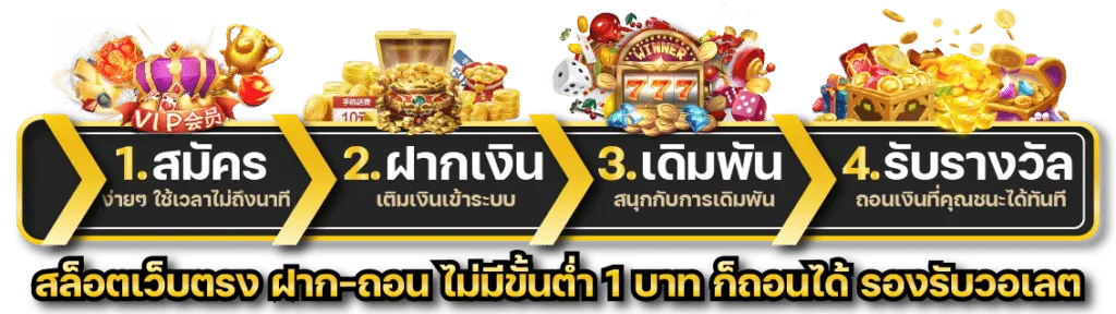 เว็บสล็อต 10รับ 100